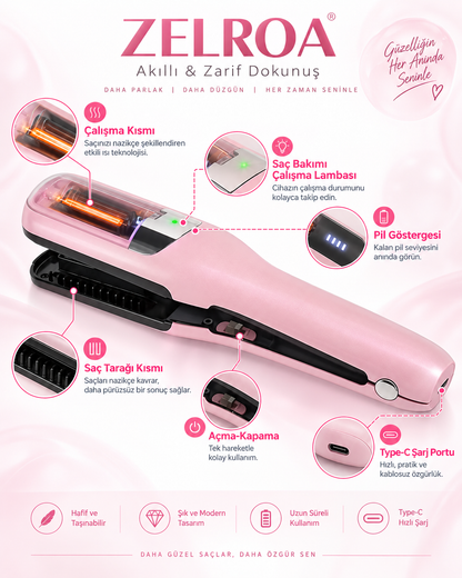 ZelroaTR™ FabricPro Saç Kırık Giderici Düzleştirici