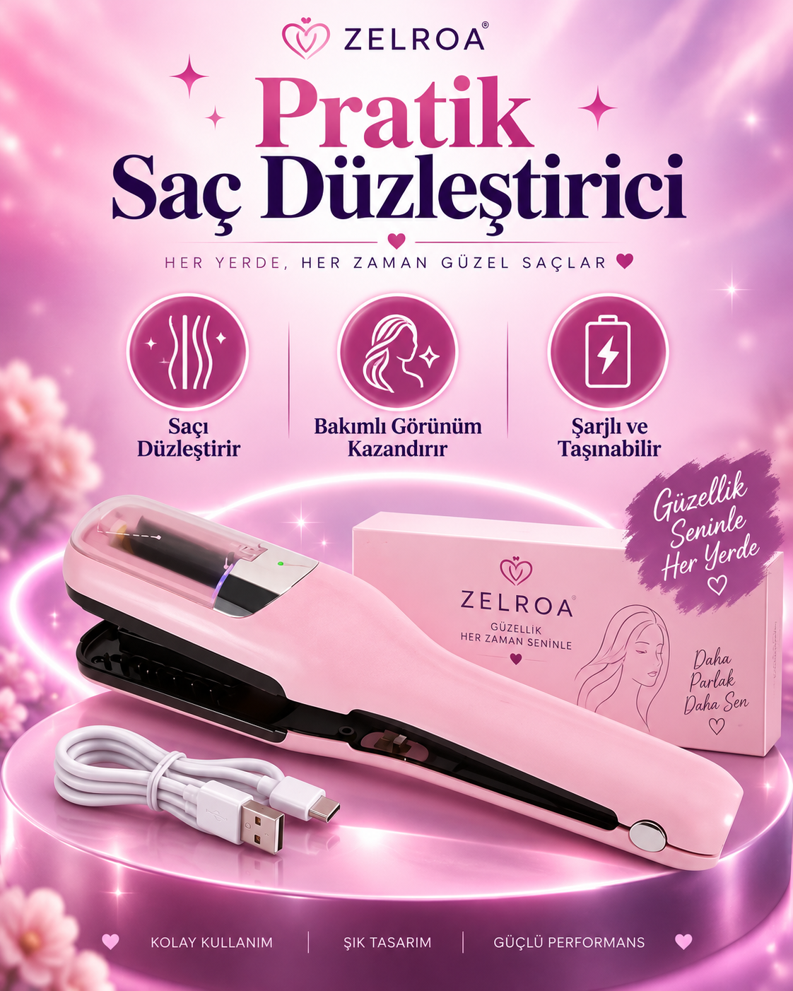 ZelroaTR™ FabricPro Saç Kırık Giderici Düzleştirici